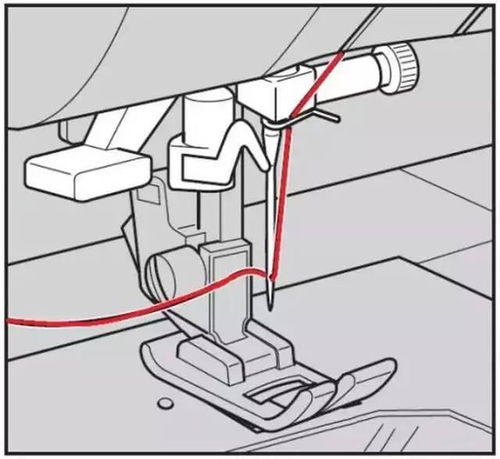 缝纫机的穿线器怎么使用,使用自动穿线器的正确方法是什么？-第4张图片
