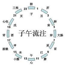 超过晚上十二点以后给客户回答问题好吗 