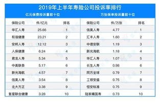 怎么判断一个公司是好公司还是不好的公司