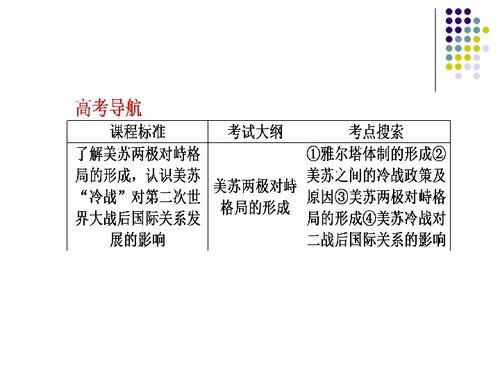 广东湛江市海滨中学2013届高三历史一轮复习课件人民版 第13讲 美苏争锋下载 历史 