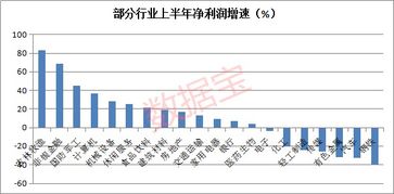 a股是代表哪些证券