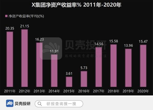 股票起到一个什么作用呢？