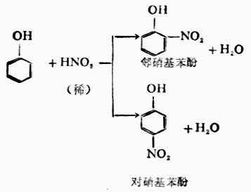 医用化学 酚 