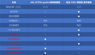 5万打八折是多少