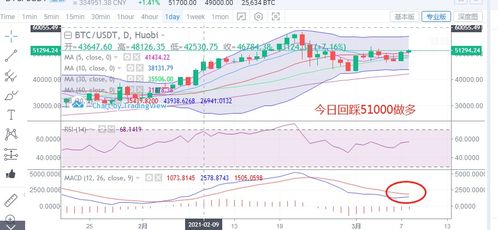  以太经坊2016价格,以太坊最近几年的价格变化是怎样的？ 快讯