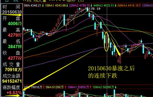 哪些通信类股票值得投资