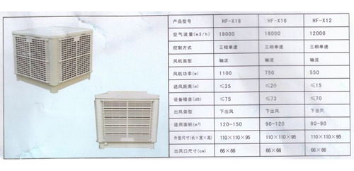 上海冷风机 上海冷风机安装 上海冷风机批发