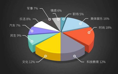 做自媒体为何不建议选择军事领域(军事自媒体停更)