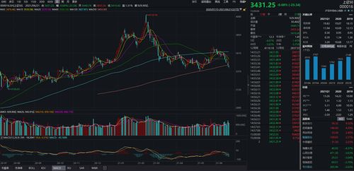 上证50里面的股票会暴涨吗