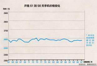 现在哪个券商股最抗跌