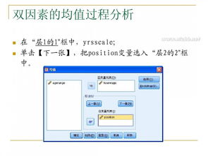 如何用spss进行数据分析