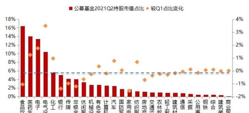 金鹰基金是公募基金么？