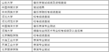 艺术生文化课要多少分才能考上好点的大学