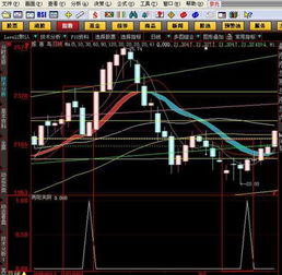 求通达信两阳夹两阴选股公式