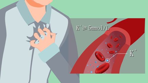 车厘子自由竟成悲剧 腿软 嘴麻 心乱跳 原来是得了高钾血症 