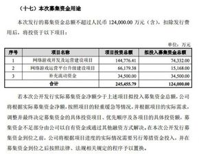 可转换公司债券是利好吗