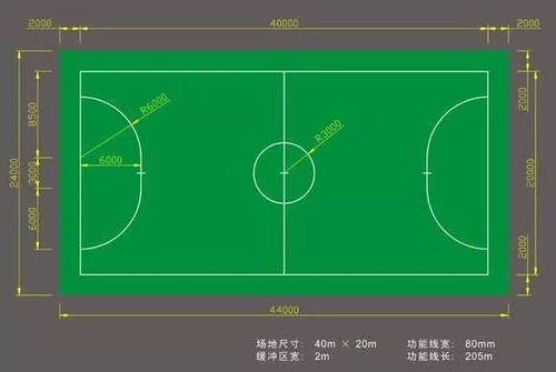 五人制点球规则第二轮,五人制点球可以补射吗