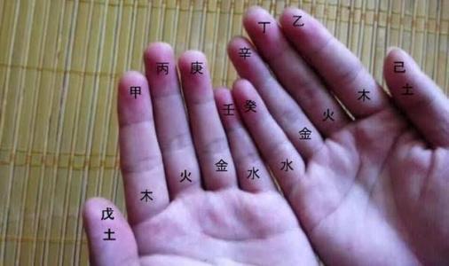 五根手指都代表着什么意义 