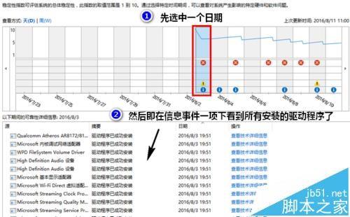 如何查看win10的驱动程序