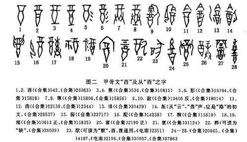 王晖 从甲骨金文与考古资料的比较看汉字起源时代