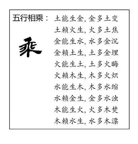 四柱八字命理如何泄天机 