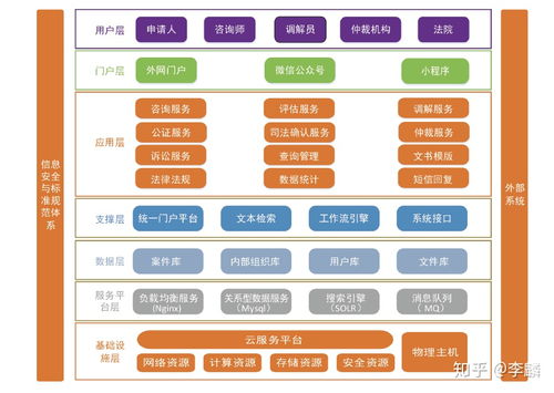 人工智能有没有可能应用在司法领域 