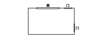 房屋床的摆放 房子在2楼西北角 窗户面北 有2面门 东边的门是室内 窗户边上的是室外 想知道我的床摆放位置 