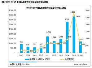 公募巨头最新研判：四季度市场走势如何？