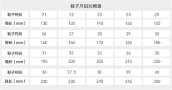 同样尺码的鞋子，为什么店里的要比网上的合适