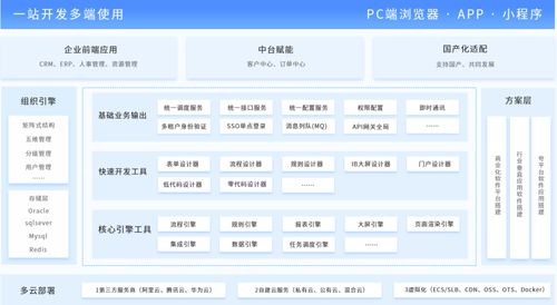 php做网站是不是没Java稳定,PHP和Java的网站开发稳定性比较