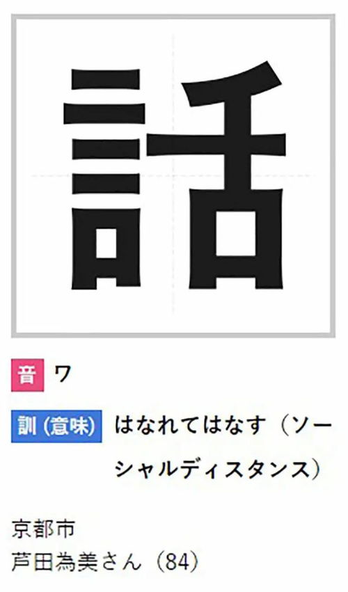 日本创作汉字比赛结果公布,今年诞生了哪些汉字