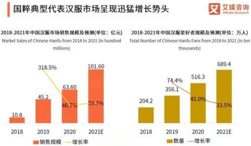  axs币能长期持有吗,探讨长期持有AXS币的可能性 百科