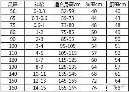 身高码数图图片