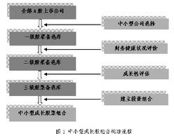 天治基金管理有限公司的介绍