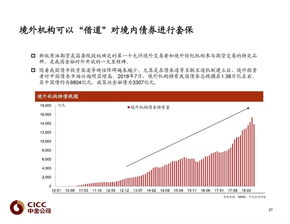 中国版原油期货有哪些特点