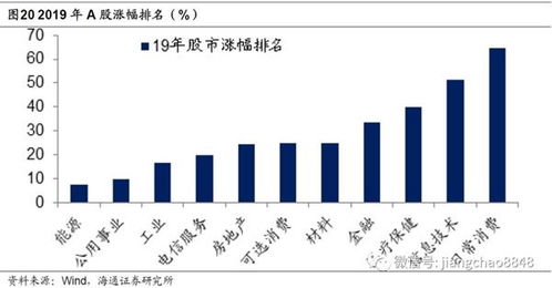 券商等机构是怎样做到监控股市资金来源的