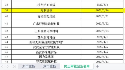 证券公司监督管理条例