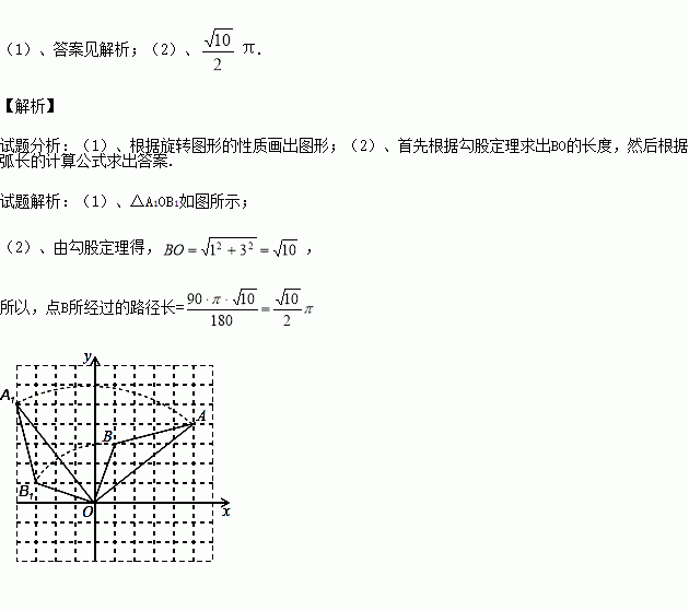 如图.在边长为1的正方形组成的网格中. AOB的顶点均在格点上.其中点A.将 AOB绕点O逆时针旋转90 后得到 A1OB1. 1 画出 A1OB1, 2 在旋转过程中点B所经过的路径长 