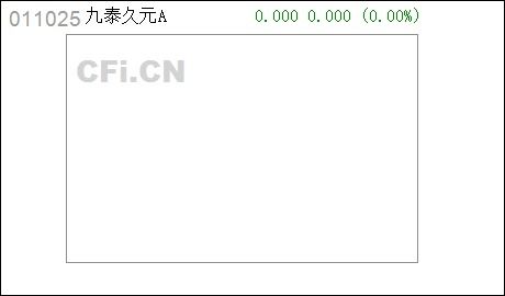 按照《证券投资基金法》第二十条、第一百二十三条规定，公开募集基金的基金管理人、基金托管人不得泄露因职务便利获取的未公开信...