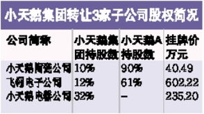 美的电器这只股票如果中长期持有现在这个价钱能不能进.请指教