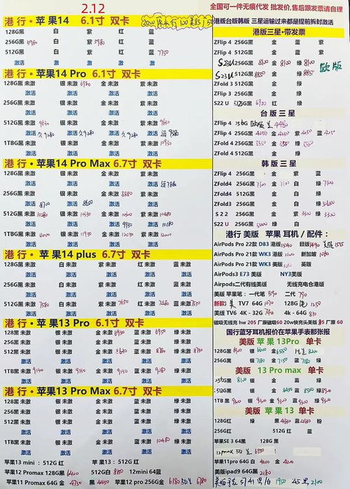 2023年2月12日华强北手机批发报价单