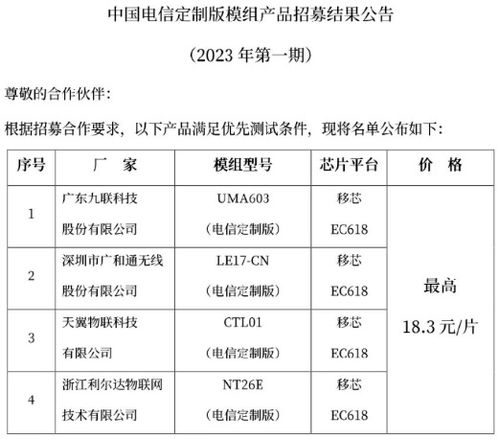 cat币值多少钱,CAT币值是多少? cat币值多少钱,CAT币值是多少? 应用