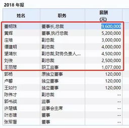 从技术面分析美的集团股票走向