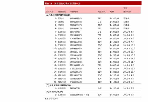 历届世界杯前4名冠军,历届世界杯前4名冠军名单