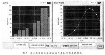 为什么说等精度测量的算术平均值最可靠？