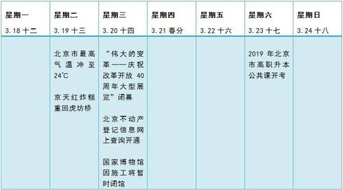 周知北京 伟大的变革 展览闭幕 不动产登记信息可上网查