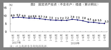 请问”东华科技“和”申宗动力“ ，近三个月的走势如何？总体是升了还是跌了？