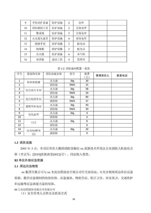 市场评估风险报告范文—事故风险评估主要内容包括？