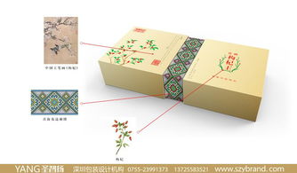 食品礼盒包装设计公司,燕窝包装设计,雪蛤包装设计,滋补品包装设计