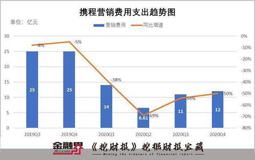 近1月聚合顺实控人减持943万股，2020上市2募资达7.6亿